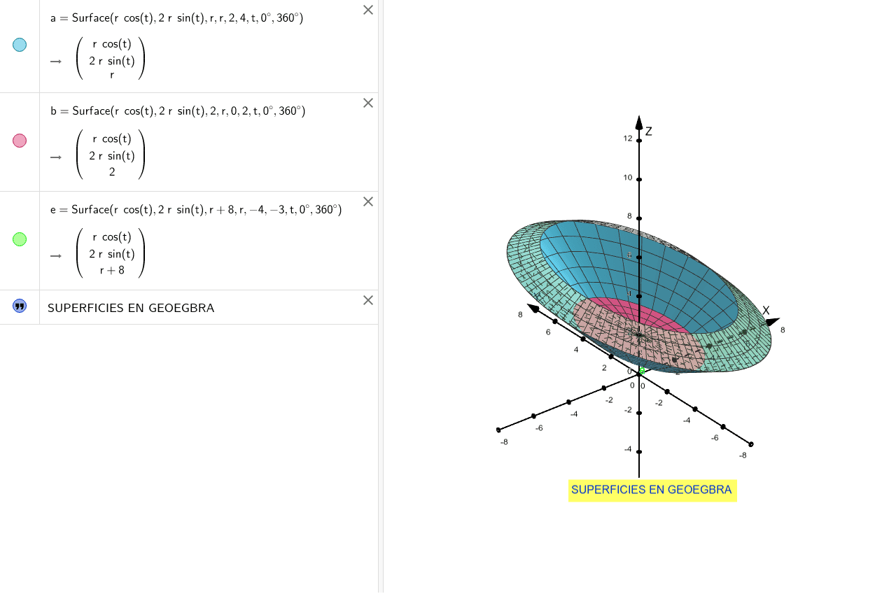 ECUACIONES PARAMÉTRICAS DE SUPERFICIES CUADRICAS – GeoGebra