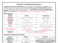 05 Properties Mathematical Sentences.pdf