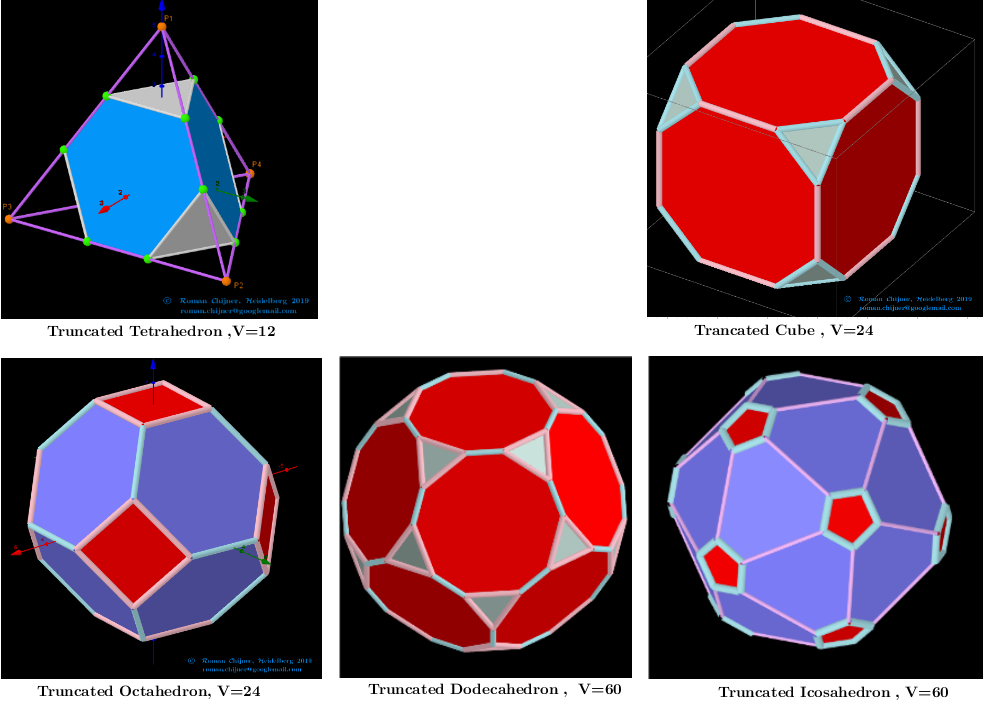 Truncated polyhedra