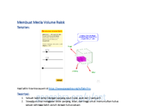 01_20 Membuat media Volume Balok.pdf