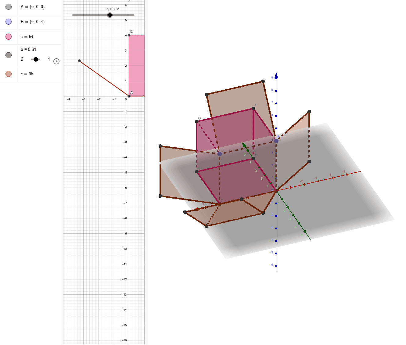 NET OF A CUBE – GeoGebra