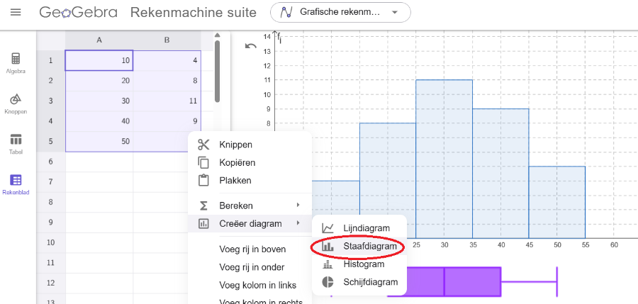 schermafbeelding van het Suite rekenblad in bèta versie:
[list][*]Gegevens in twee kolommen worden geïnterpreteerd als waarden met bijhorende frequenties.[/*][*]Na selecteren van de cellen kan je van deze gegevens rechtstreeks een staafdiagram creëren.[/*][/list]