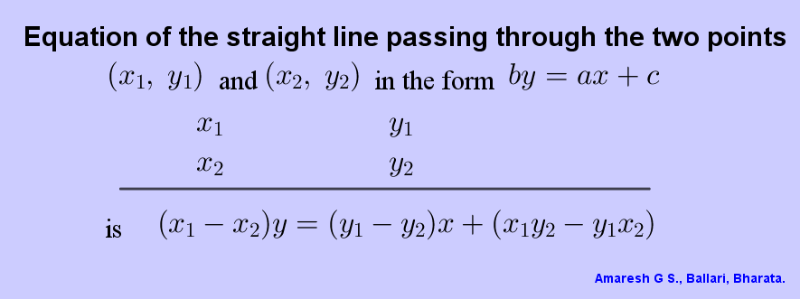  This rule gives us a one-line, mental method to write down the equation of the line passing through any two given points.