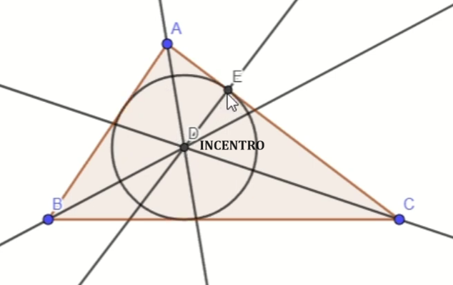 INCENTRO