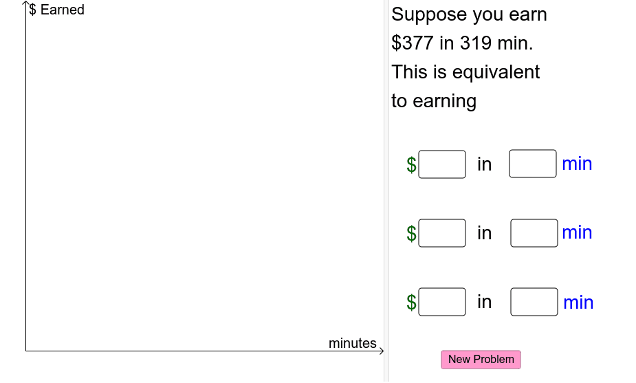 Fill in the input boxes with different proportional relationships that are equivalent to the one given. Then graph it afterwards.  Press Enter to start activity
