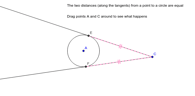 "Party Hat" Theorem:  If TWO tangent lines are drawn from the SAME external point (point C, here), then their tangent SEGMENTS will ALWAYS be congruent! Press Enter to start activity