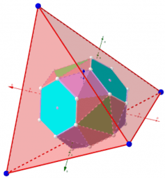 Three-parameter model transformations of the Platonic Solids
