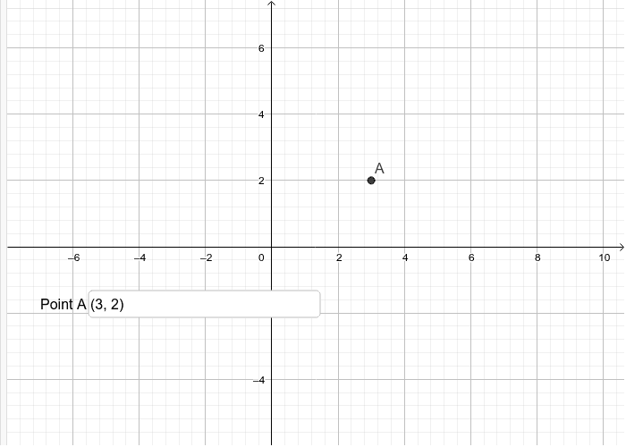 Graphing Points on a Grid Press Enter to start activity