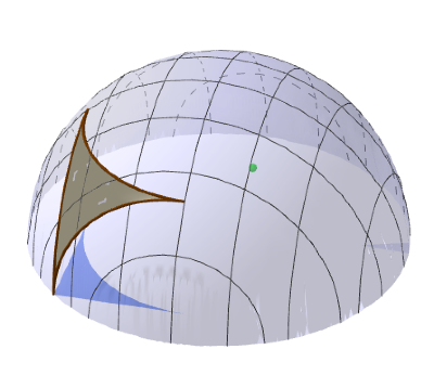La superfície de la base és reglada i la projectem sobre l'esfera com a funció de dues variables.