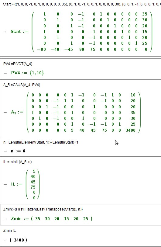 LP min Programm Duales Tableau und Max Algorithmus