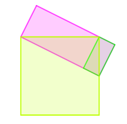 Una possible composició de figures serien un quadrat i dos rectangles: