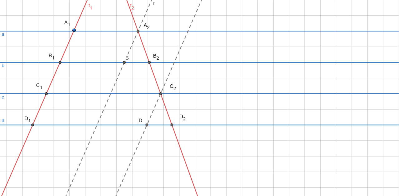 date un fascio di rette parallele tagliate da due trasversali dal disegno si evince che :
se A[sub]1[/sub]B[sub]1 [/sub]= C[sub]1[/sub]D[sub]1[/sub] [math]\Rightarrow[/math] A[sub]2[/sub]B[sub]2[/sub] = C[sub]2[/sub]D[sub]2
[/sub] cioe i segmenti appartenenti alla trasversale[b] [color=#ff0000]t[sub]1[/sub][/color][/b]e quelli appartenenti alla trasversale [b] t[/b][sub]2               [/sub][color=#0000ff][b]1) conservano l'uguaglianza[/b][/color]