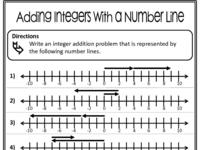 Adding Integers on a Number Line.pdf