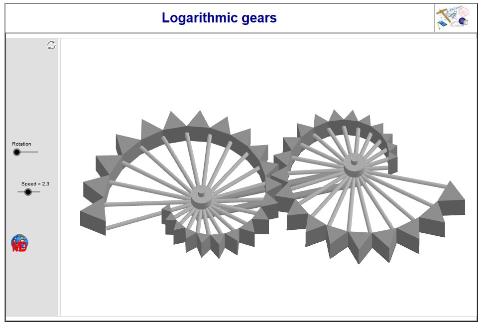 http://dmentrard.free.fr/GEOGEBRA/Maths/LogagearsMD.html