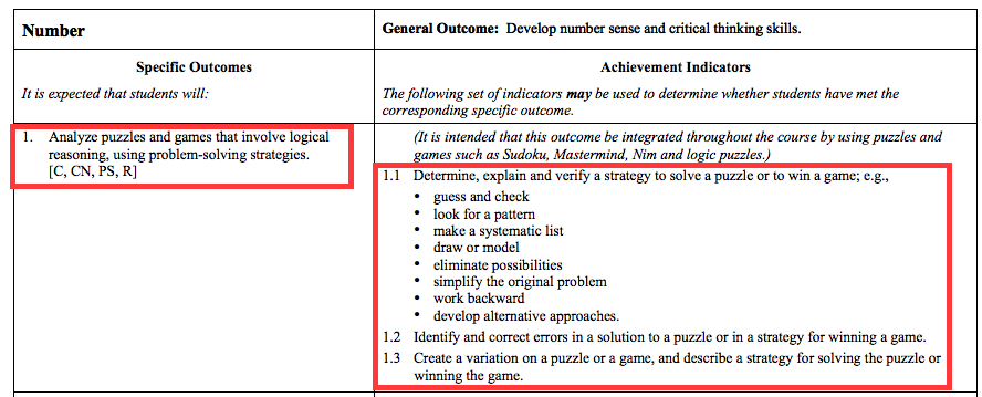 30-3 Program of Studies