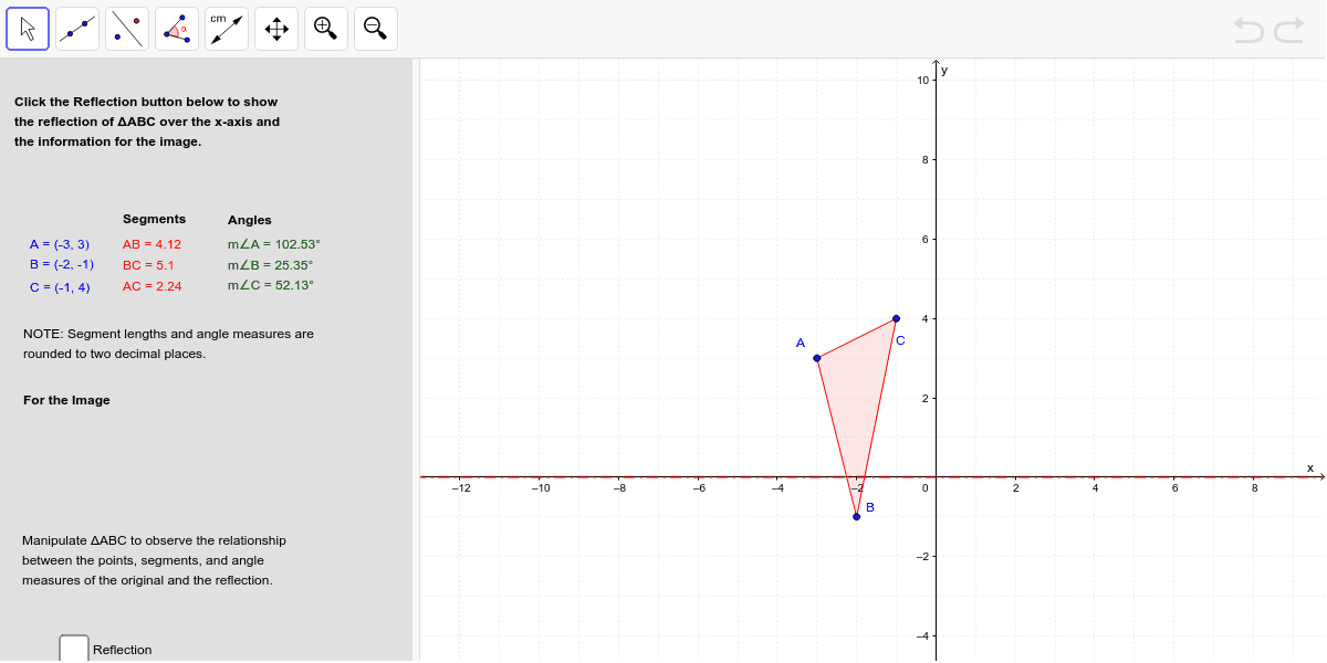 Reflection over the x-axis (y = 0) (After exploring answer #2) Press Enter to start activity