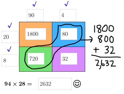 Multiplication with Area Models