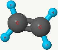 Imagen de una molécula de eteno.