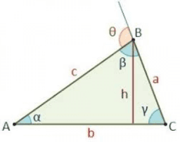 Geometria del triangle