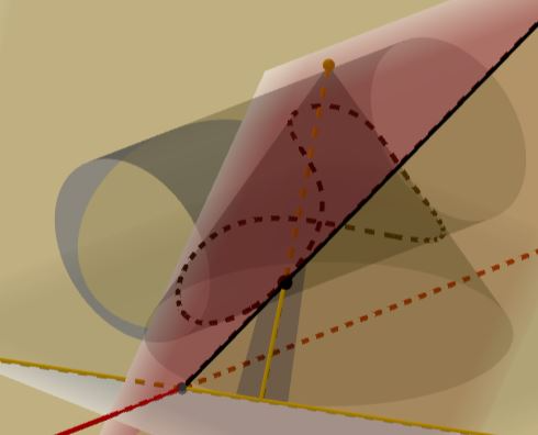 [i]Detail of the [url=https://www.geogebra.org/m/wsj5pnev]interactive figure[/url]: the red line is the tracing line of the tangent plane of the cylinder, the yellow line is the tracing line of the tangent plane of the cone, their intersection point is the [b]tracing point of the tangent line[/b] at the point we are examining.[/i]