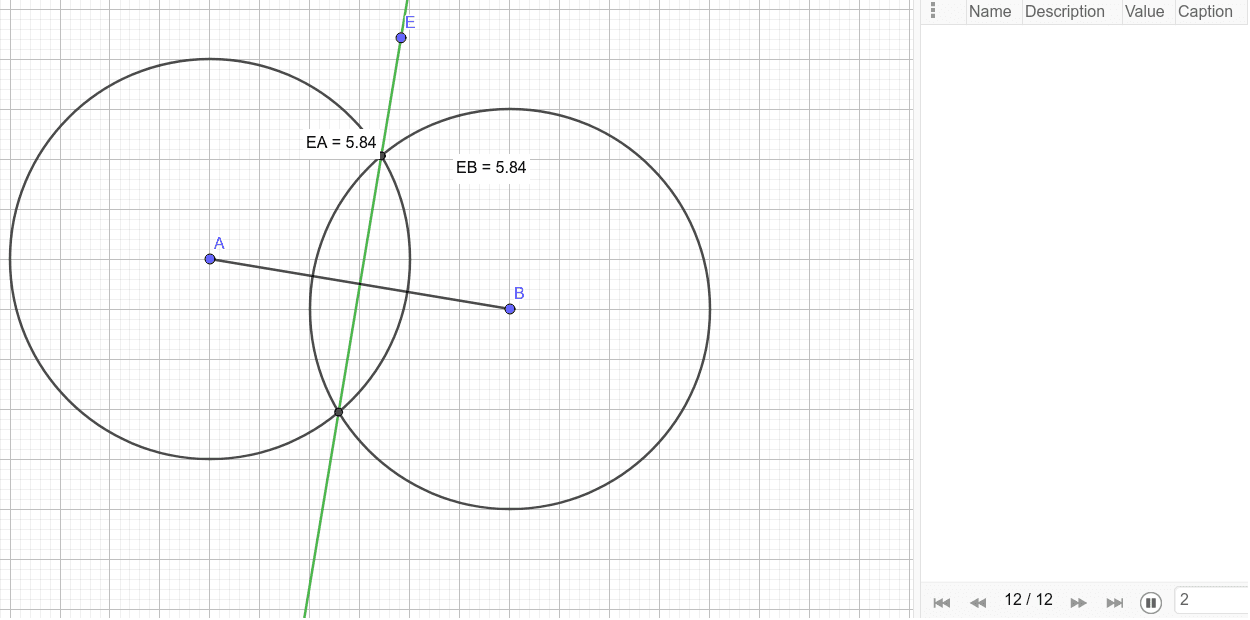 Pots moure el punt E per veure que la distància als extrems del segment sempre és igual. Premeu Enter per iniciar l'activitat