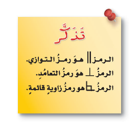 الان حان وقت التقويم الذاتي 