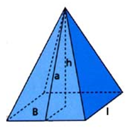 Imagen de una pirámide
