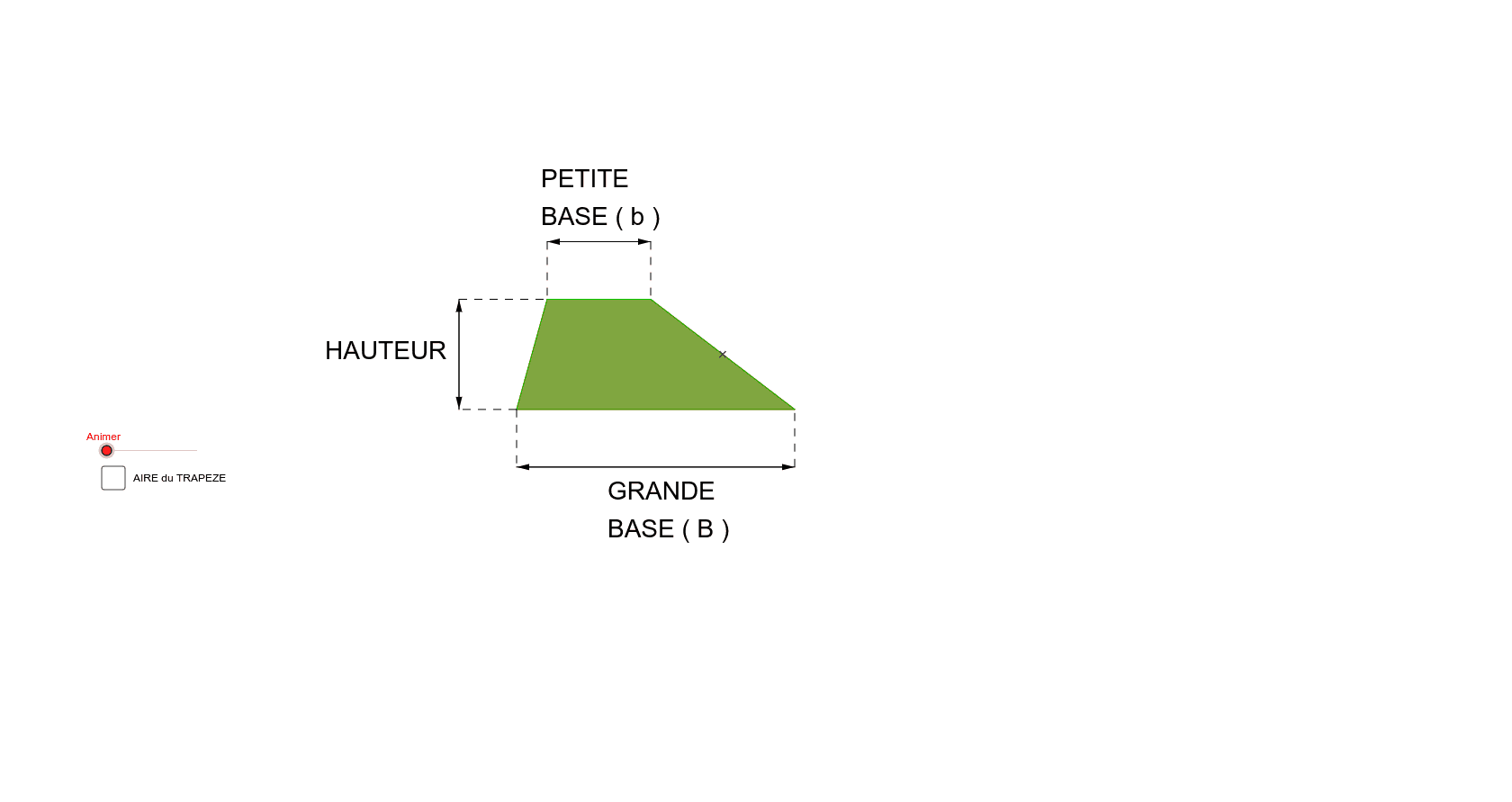 Aire d un trap ze GeoGebra