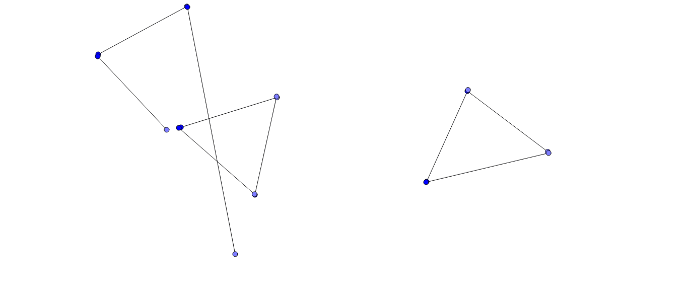 Triangle Construction – GeoGebra