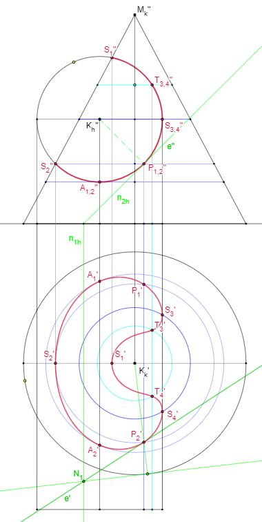 [i][i]An example of interpenetration (special case: the second image plane is parallel to the plane of symmetry). [url=https://www.geogebra.org/m/gvpz2zd3]I[/url][u][url=https://www.geogebra.org/m/gvpz2zd3]nteractive figure[/url][/u] by Ms. Johanna Pék Ph.D.[/i][/i]