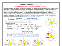 03 Fraction Operations_p.pdf