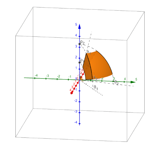 Sistema De Coordenadas Esféricas Diferencial De Volumen Geogebra 2765