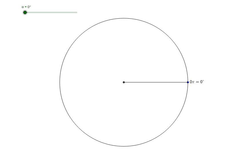 This Applet helps to visualise the relationship of measurement of Angles in Radians and Degrees Press Enter to start activity