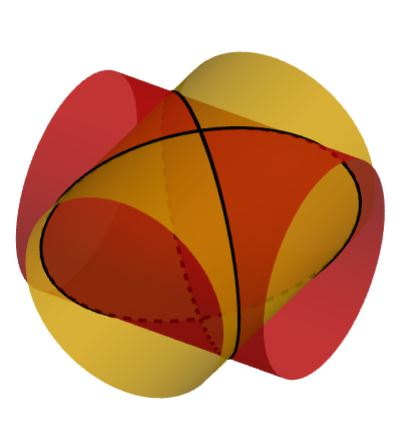 [i]Interpenetration of cylinders whose axes are intersecting each other and the radii of their base circles are equal in length. The [b]i[/b][b]ntersection curve degenerates into two ellipses[/b] (2+2=4). A well known application of this case is the so called groin vault (take only two half-cylinders). [url=https://www.geogebra.org/m/bpm8znk2]Interactive figure[/url][/i]