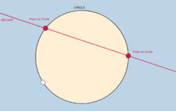 Circles (Theorems)