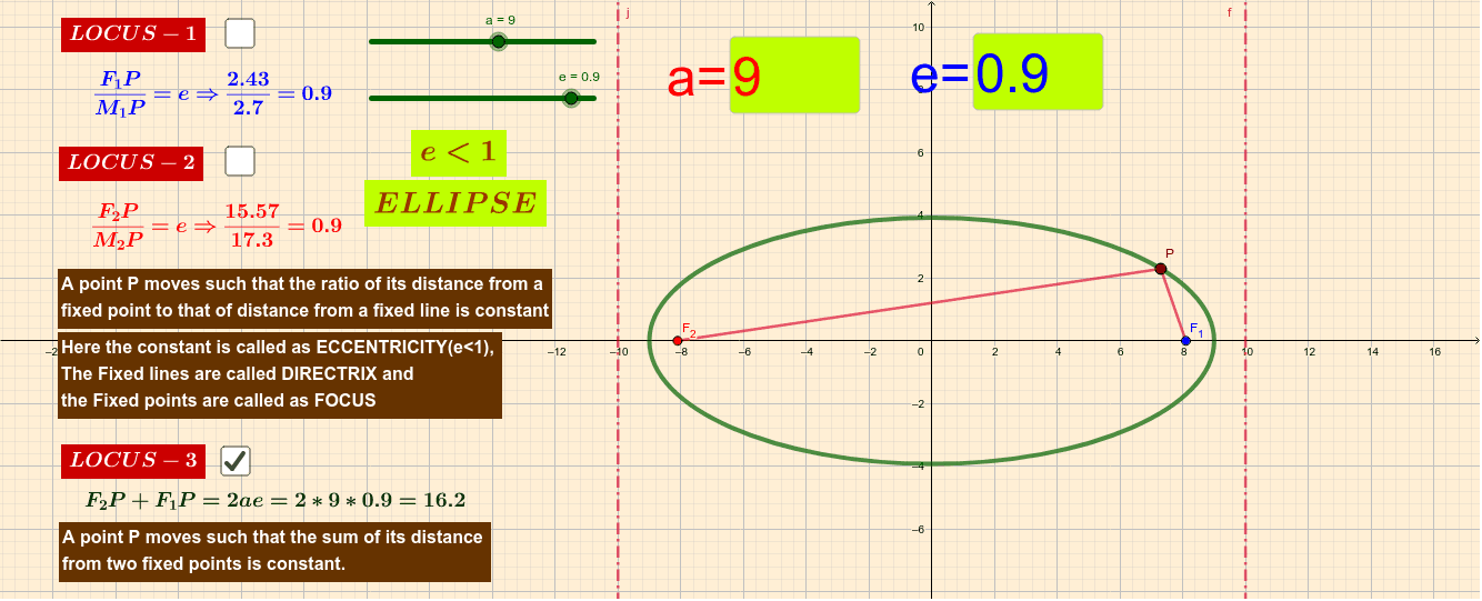 Tracing of an ellipse Press Enter to start activity
