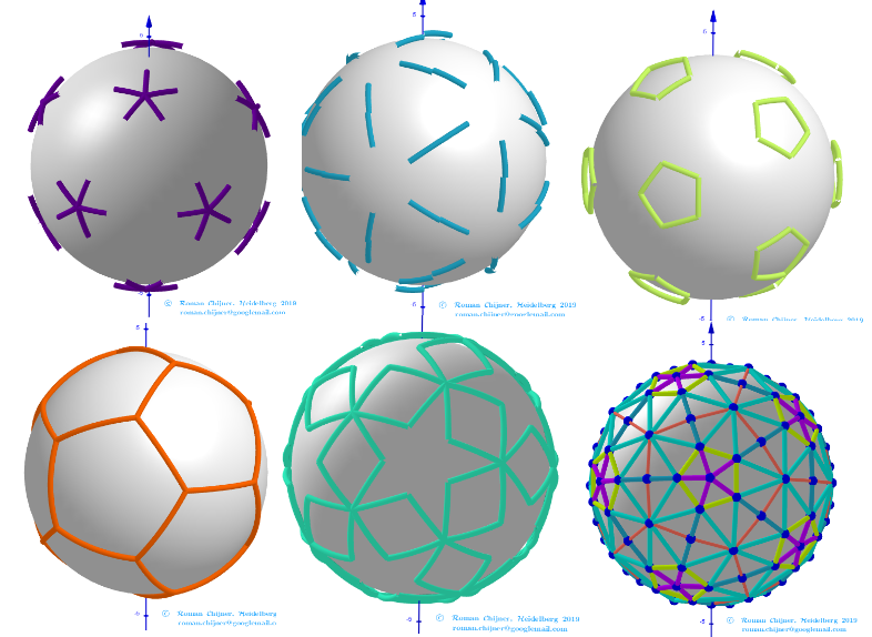Projections of segments of the dual of Rhombicosidodecahedra on sphere: Segments 1-5