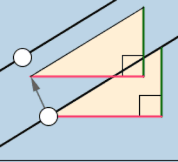 Coordinate Geometry Tools: Distance, Midpoint, Slope