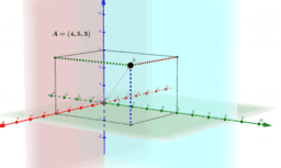Geometría analítica (3D) 2