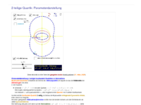 2-teilige Quartik_ Parameterdarstellung.pdf