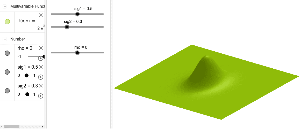 Move sliders sigma 1, sigma 2 and rho to change the shape of 3D plot. Rotate with the right mouse button. Press Enter to start activity