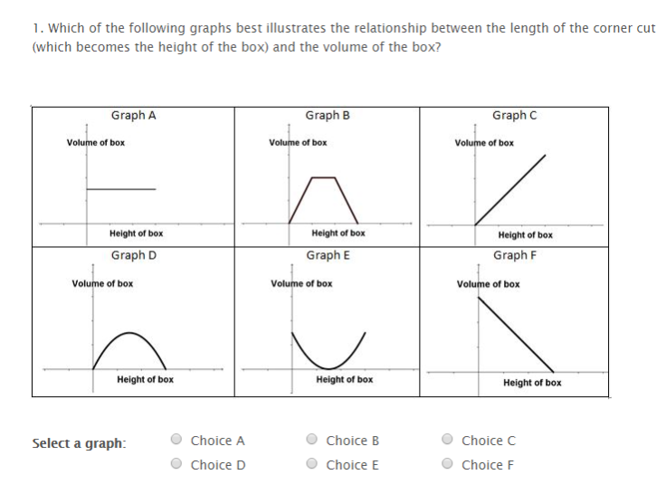 Which of the graphs did you choose?