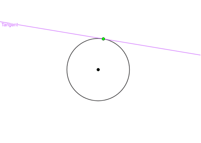 A TANGENT LINE is a line in the plane of the circle that intersects the circle in exactly one point. Press Enter to start activity