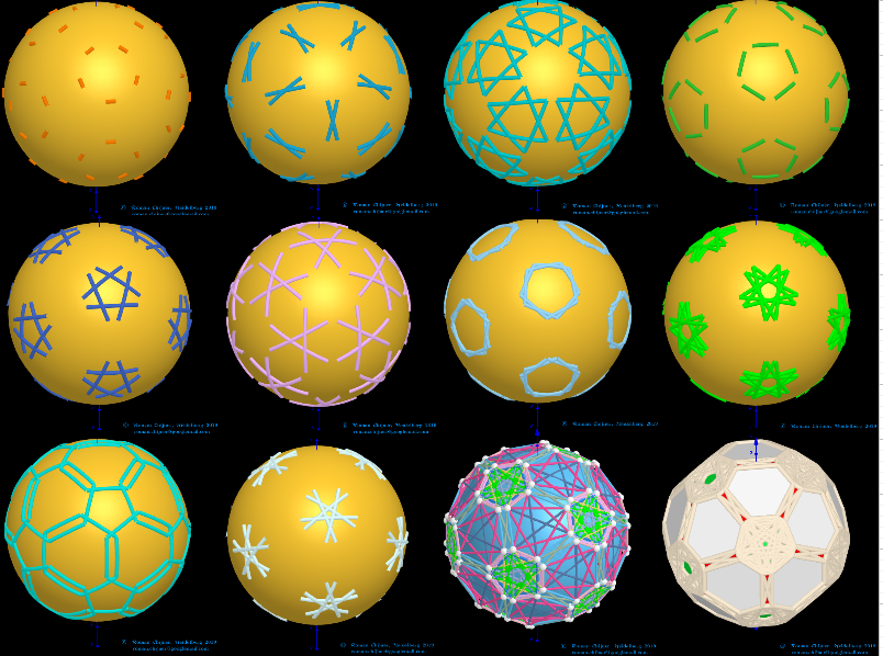 projections of segments of faces of  the Biscribed Pentakis Dodecahedron(4) -Truncated Icosidodecahedron (n=120) on sphere surface: Segments 1-10