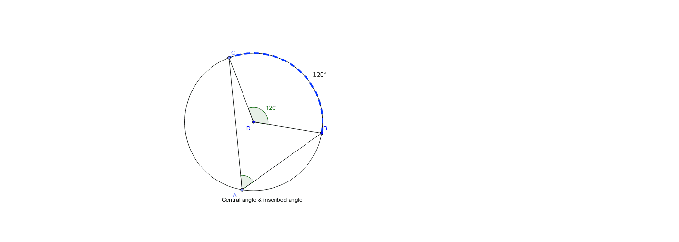 Calculate the value of the inscribed angle. Press Enter to start activity