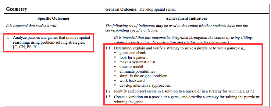 10-3 Program of Studies