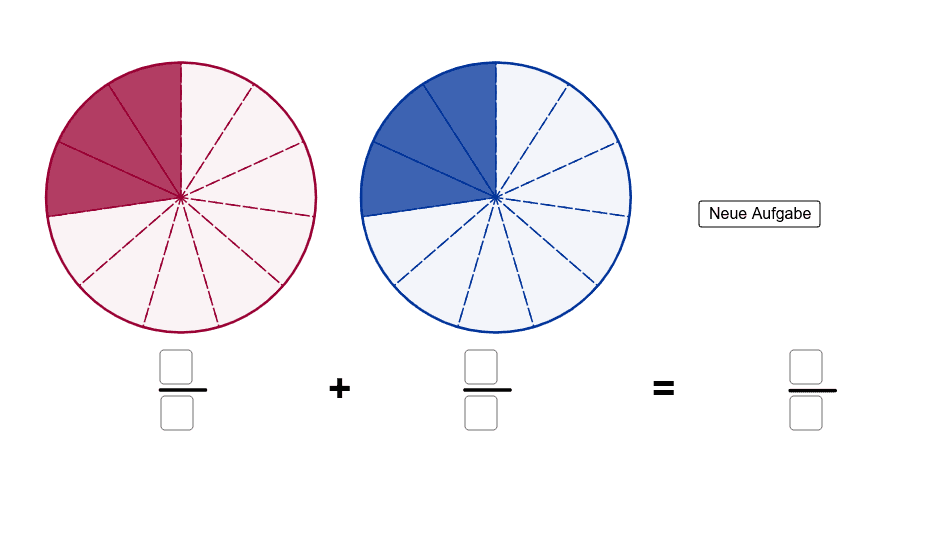 Addition und Subtraktion gleichnamiger Brüche - GeoGebra