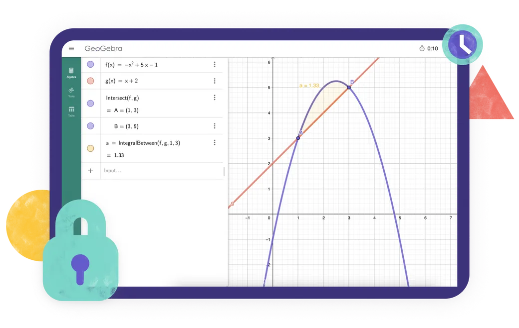 GeoGebra on Tests